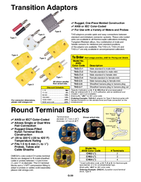 Thumbnail of document Data Sheet - CH62-U Round Terminal Blocks, - 29 to 220°C Temperature Rating